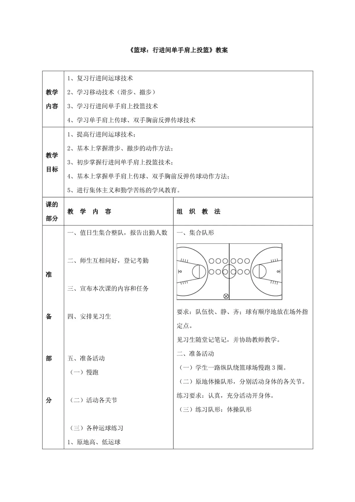 如何利用激励提升团队篮球训练的积极性_2
